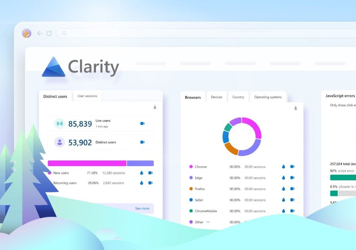 What is Microsoft Clarity? How It Helps You Understand User Behavior